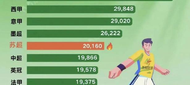 B体育体育教练-顶级联赛战况报告！球队近况一览