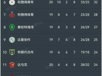 B体育体育vip注册-斯图加特期待主场胜利，稳固积分榜位置的简单介绍