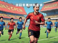 B体育体育地址-亚冠卫冕冠军再次展现实力，轻松取胜