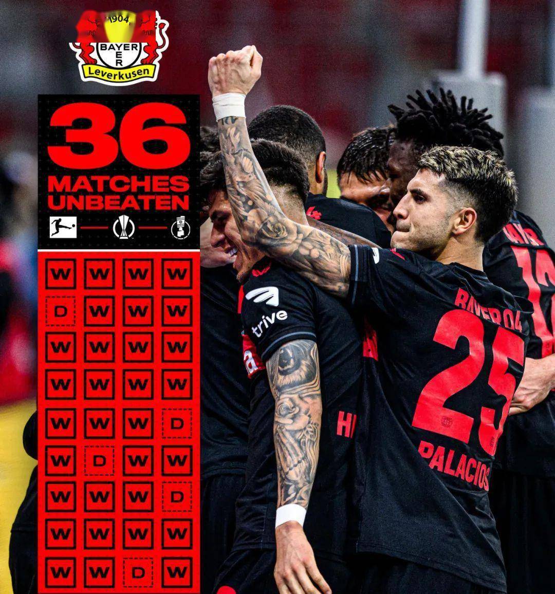 勒沃库森实现大胜,重返争冠行列的简单介绍 勒沃库森实现大胜,重返争冠行列的简单介绍