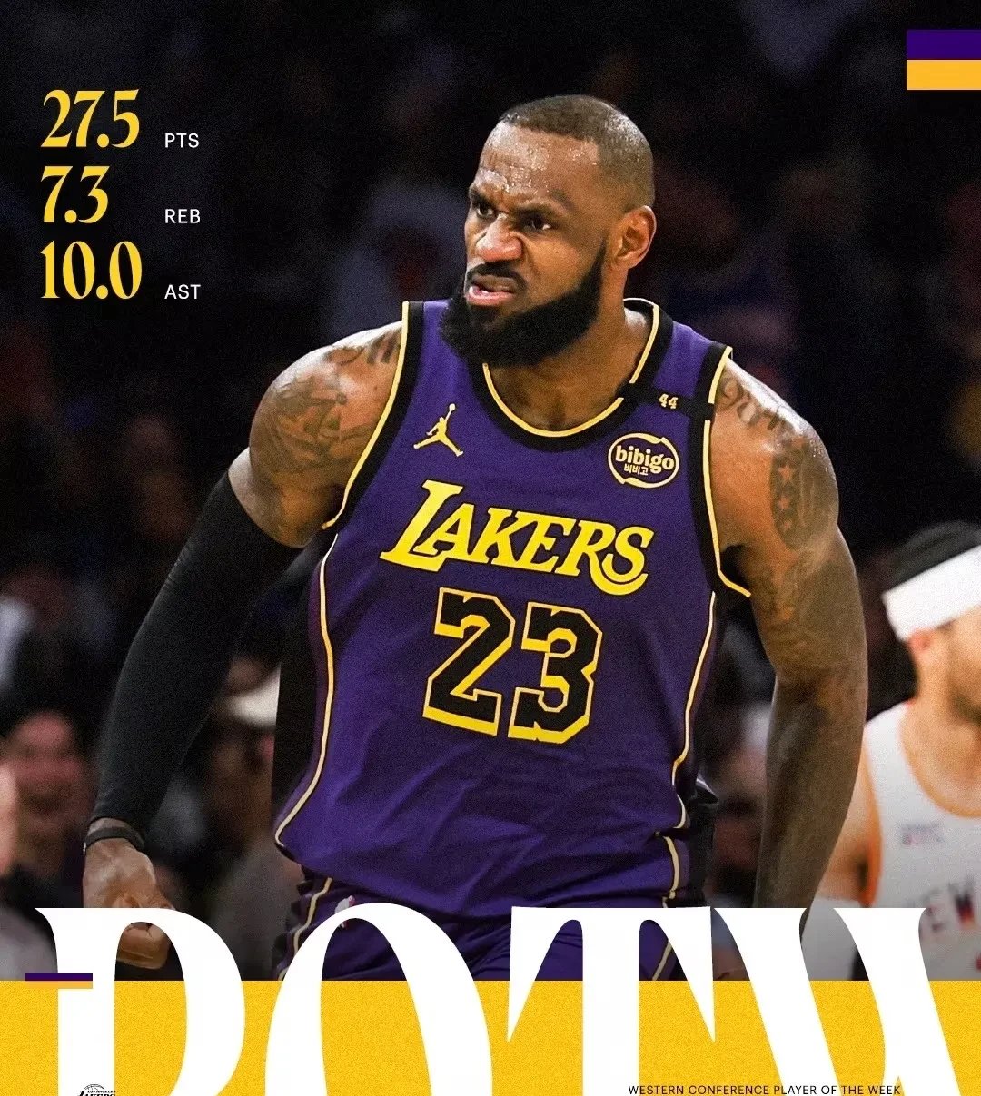 湖人新赛季再度飙升，领袖球员实力横扫对手