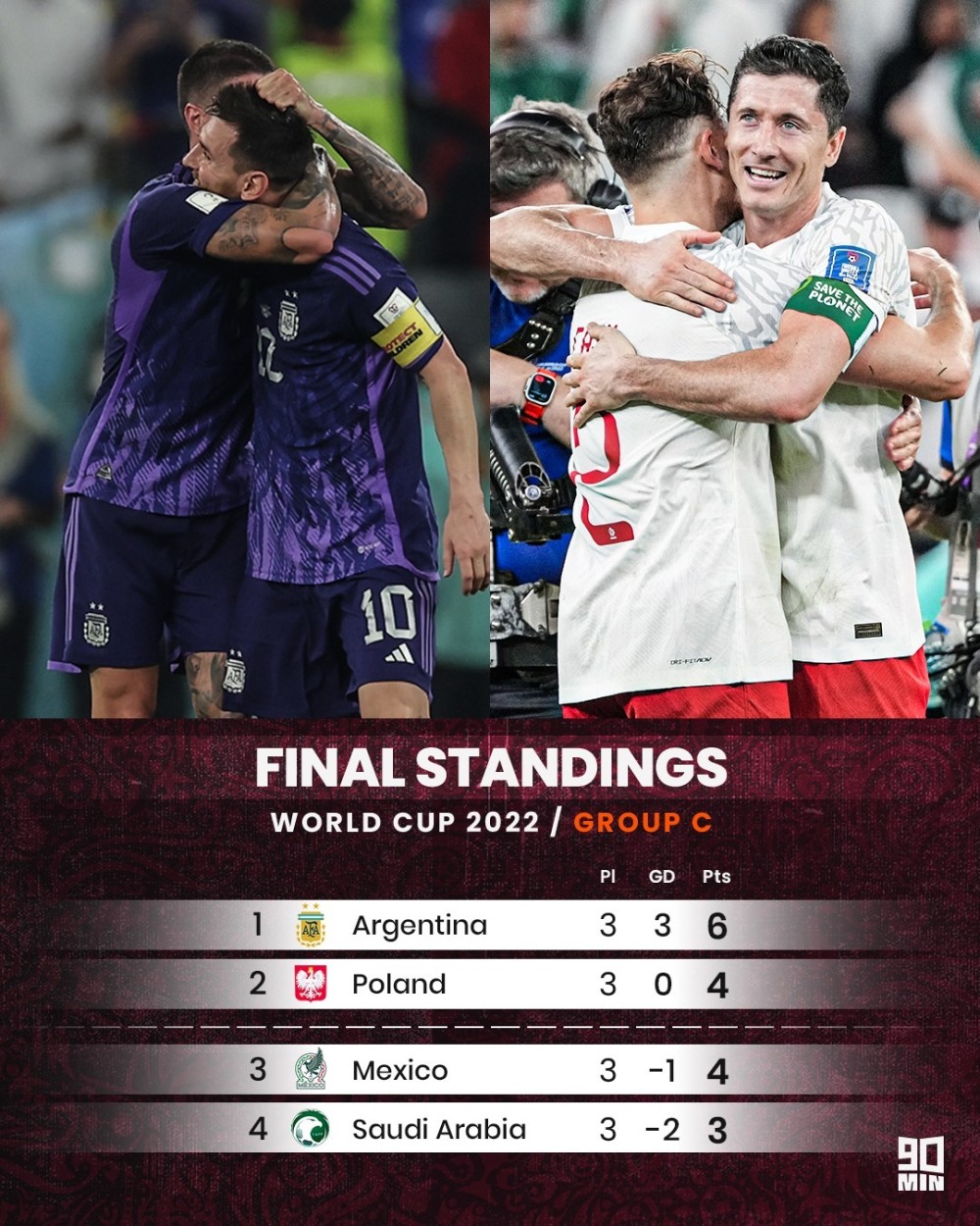 波兰战平,好战局未能分出胜负的简单介绍 波兰战平,好战局未能分出胜负的简单介绍