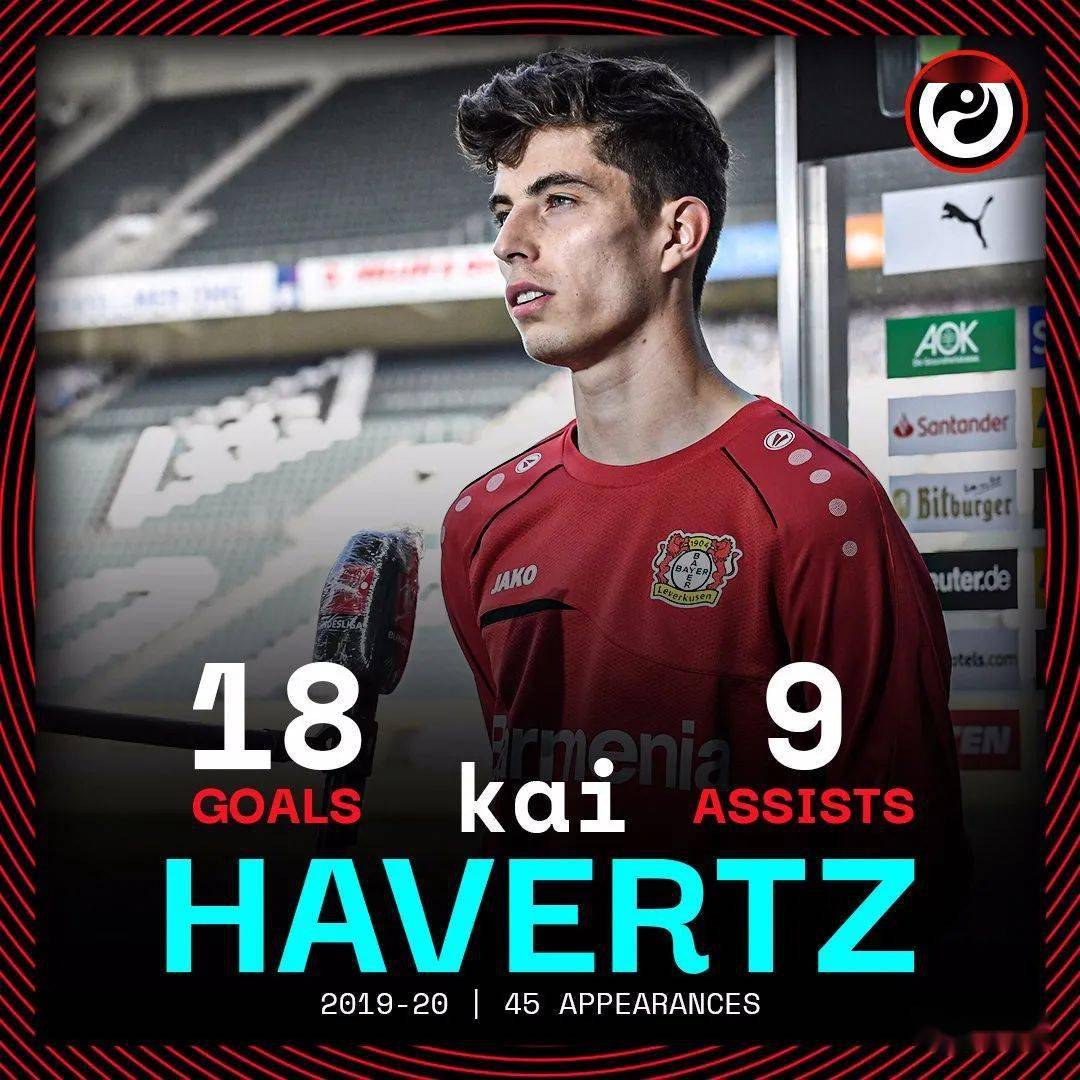 热刺客场失分，追逐冠军梦想不易的简单介绍