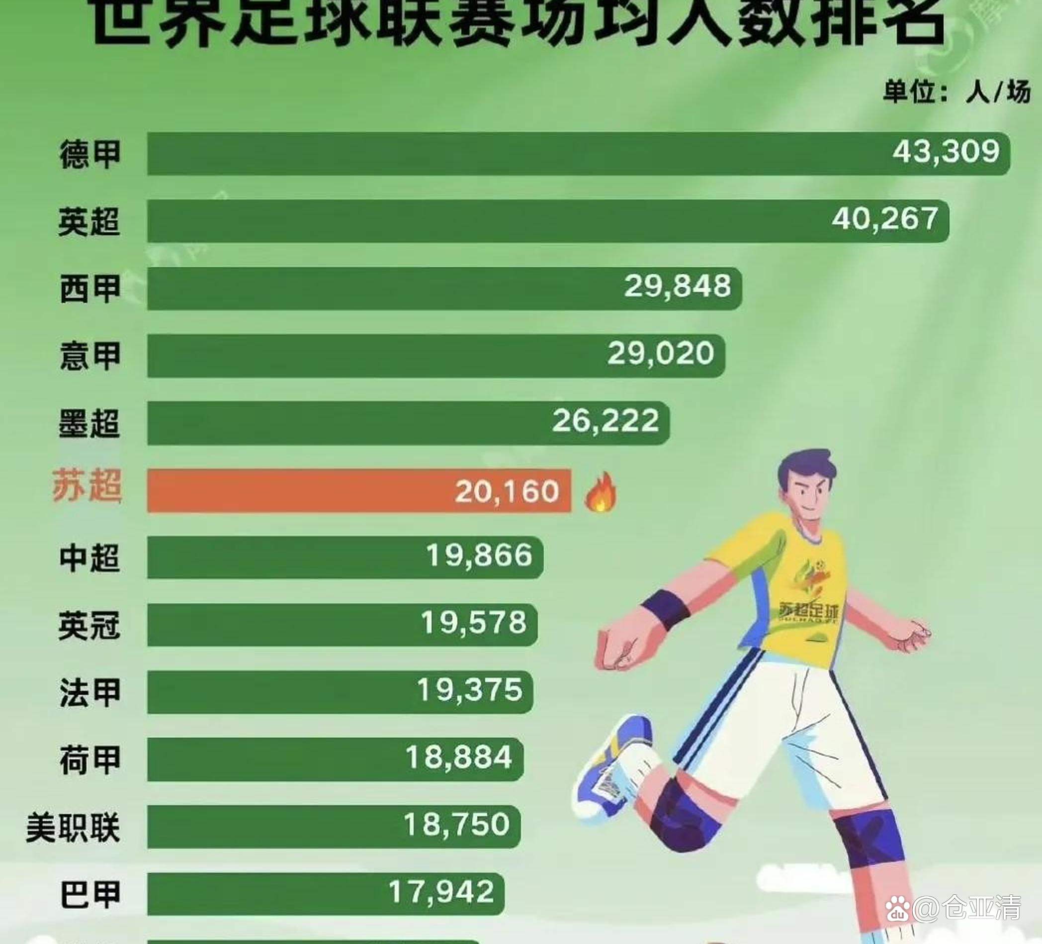 顶级联赛战况报告!球队近况一览 顶级联赛战况报告!球队近况一览