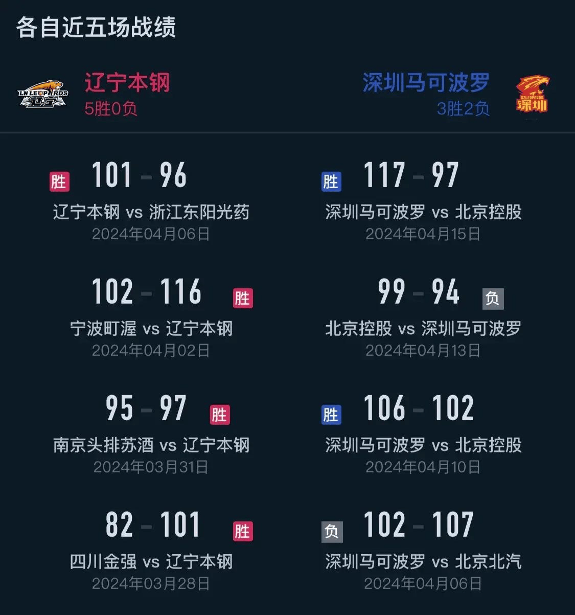 CBA突然宣布停赛！球迷疑惑：怎么回事？赛程会如何安排？