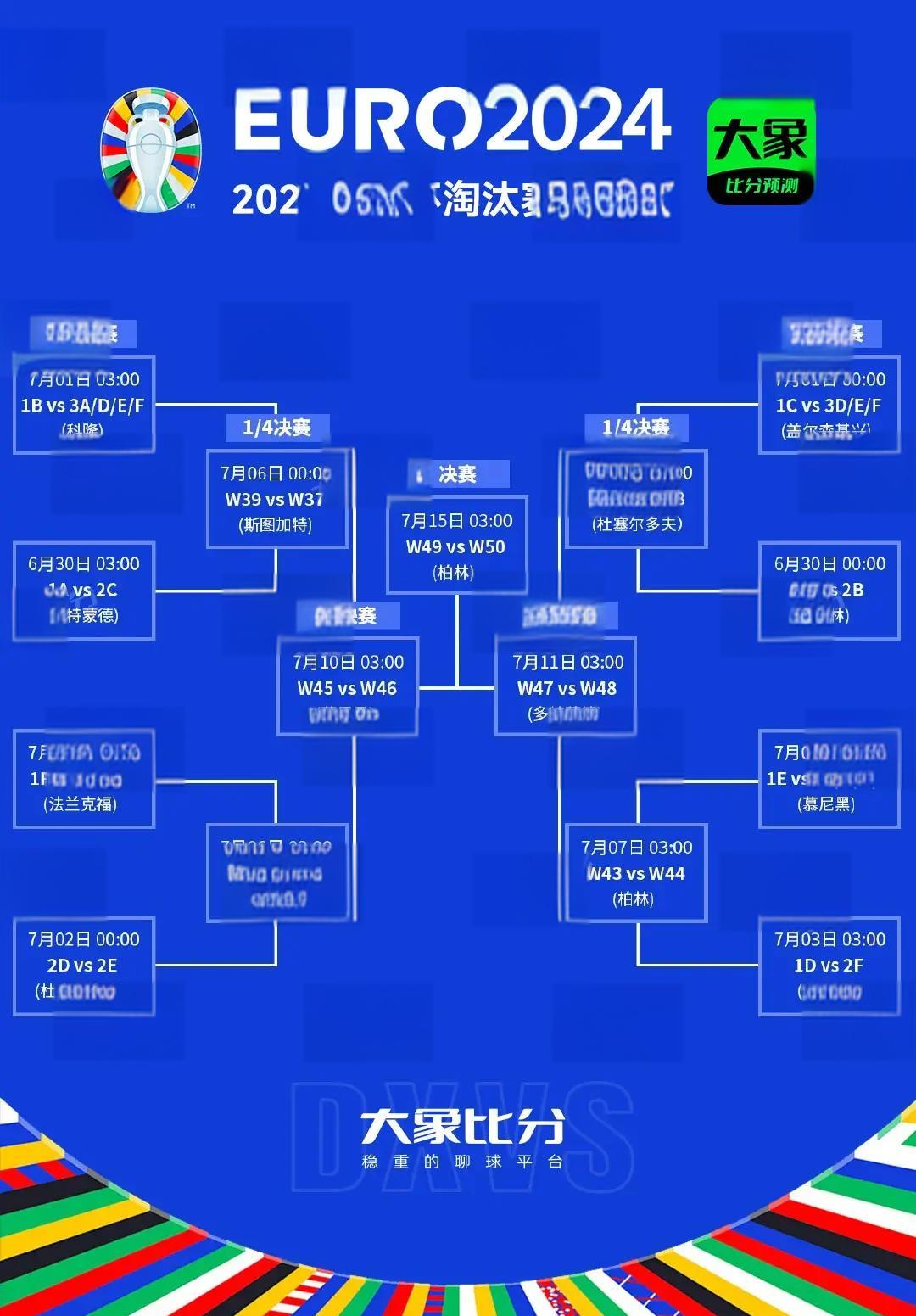 欧洲联赛的比赛时间进行了调整